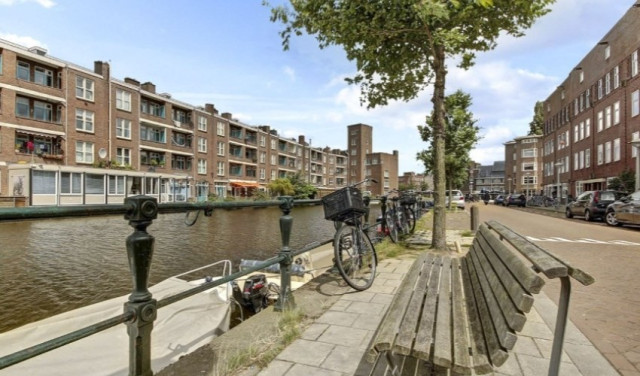 Postjeskade 0ong, 1058 DE Amsterdam, Nederland